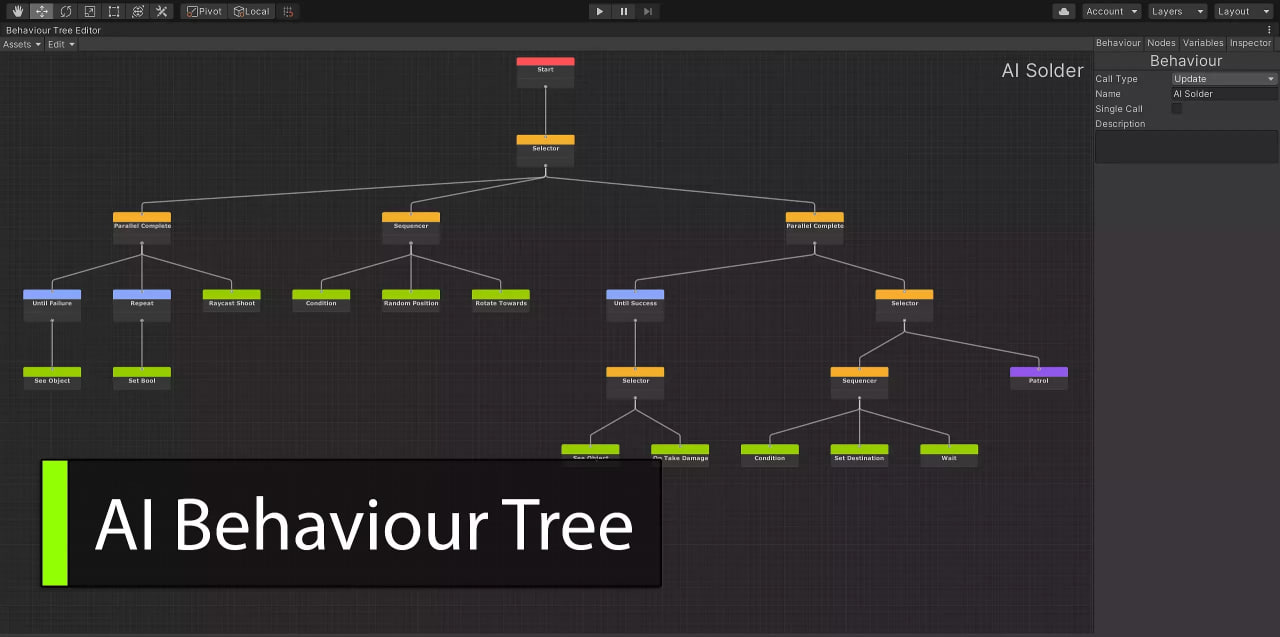 Aurora FPS Engine📱 - изображение 2